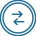 Streamlined Processes